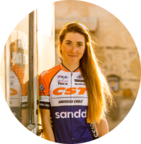 Yana Belomoina rekomenduoja Squirt Cycling Products